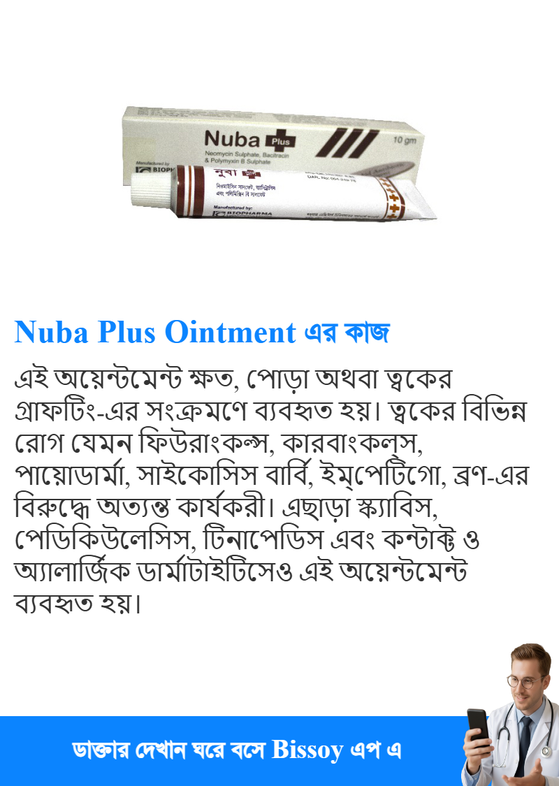 ব্যবহার
