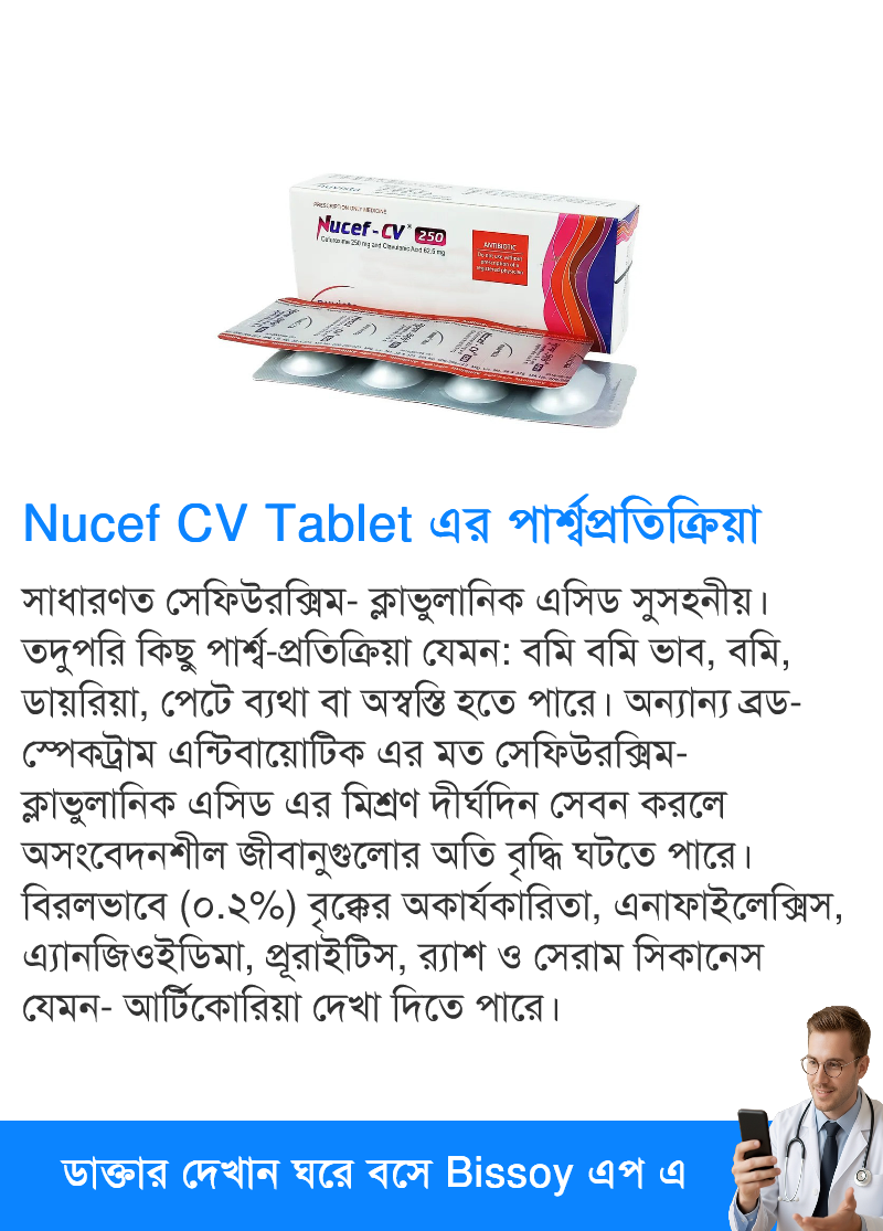 পার্শ্বপ্রতিক্রিয়া