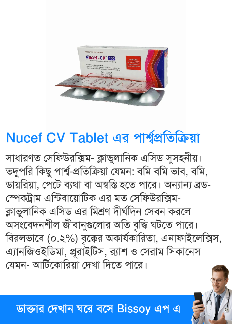 পার্শ্বপ্রতিক্রিয়া