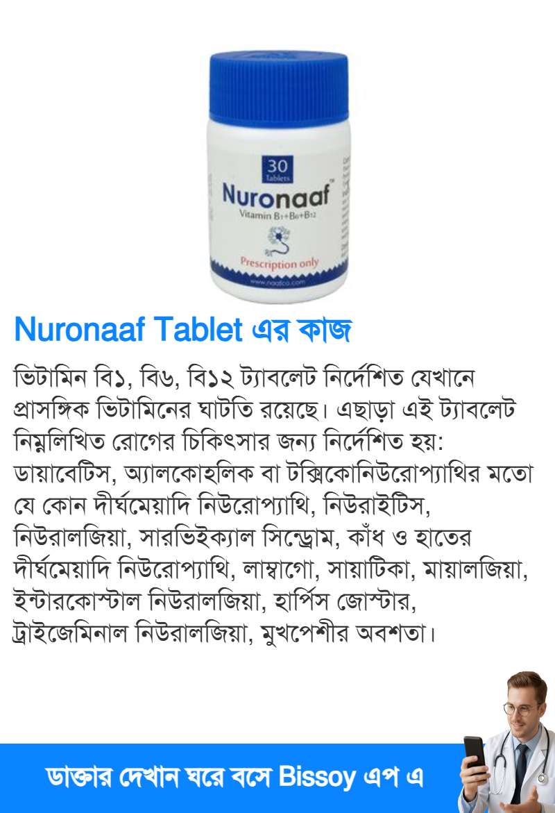 ব্যবহার