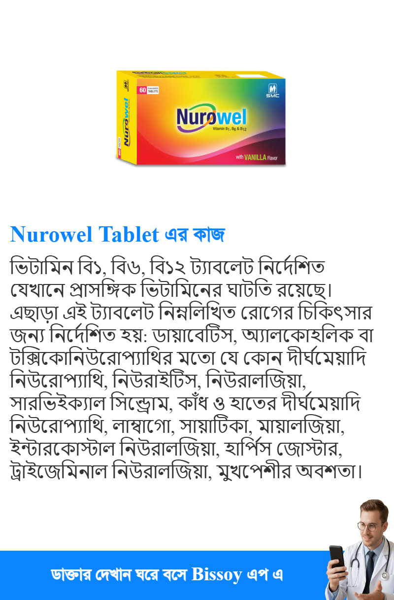 ব্যবহার