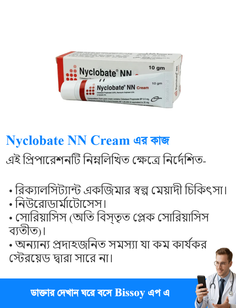 ব্যবহার
