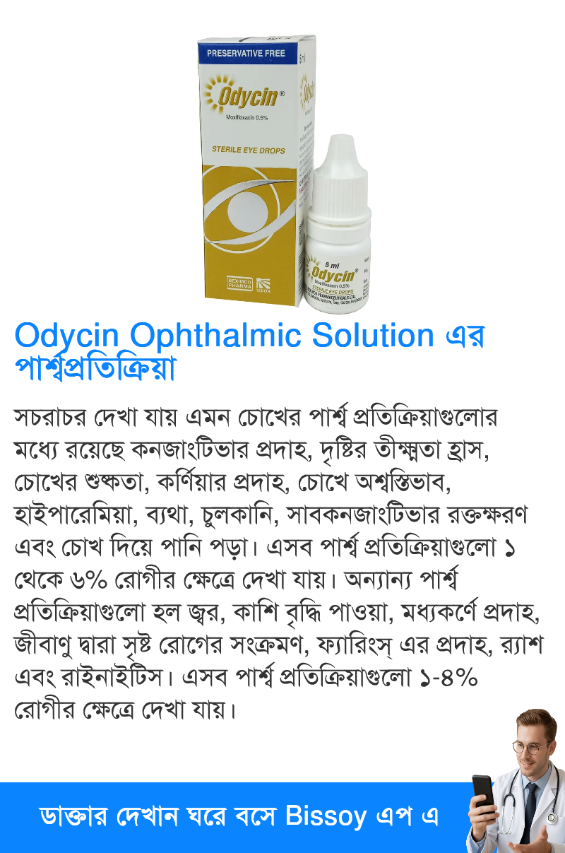 পার্শ্বপ্রতিক্রিয়া