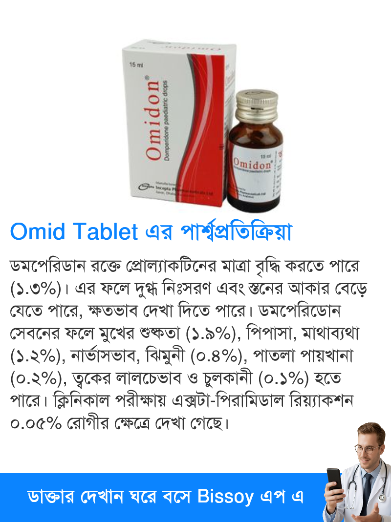 পার্শ্বপ্রতিক্রিয়া
