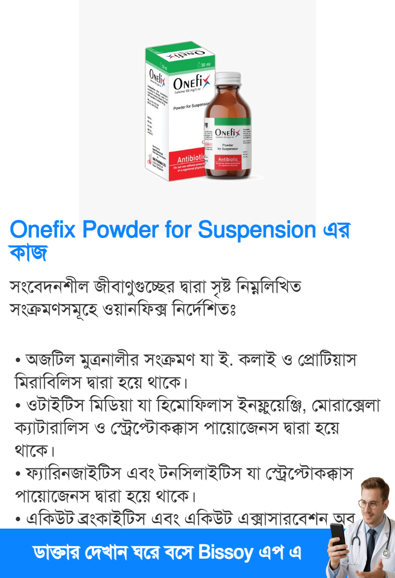 ব্যবহার