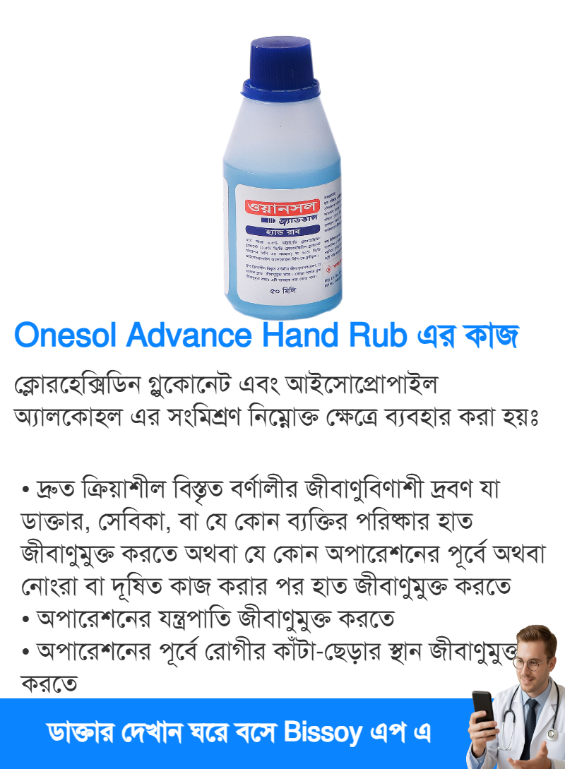ব্যবহার