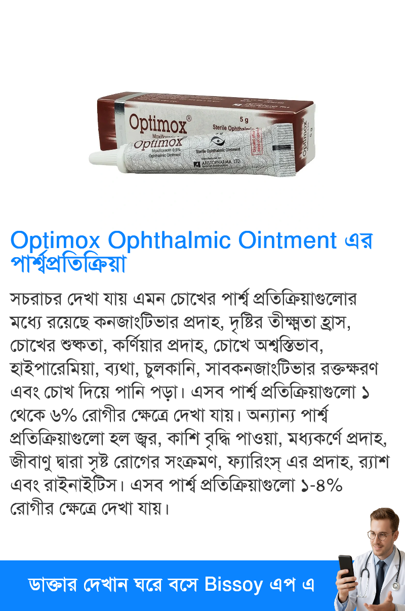 পার্শ্বপ্রতিক্রিয়া