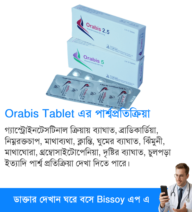 পার্শ্বপ্রতিক্রিয়া