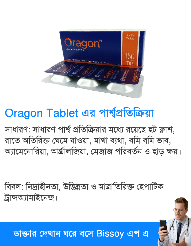 পার্শ্বপ্রতিক্রিয়া