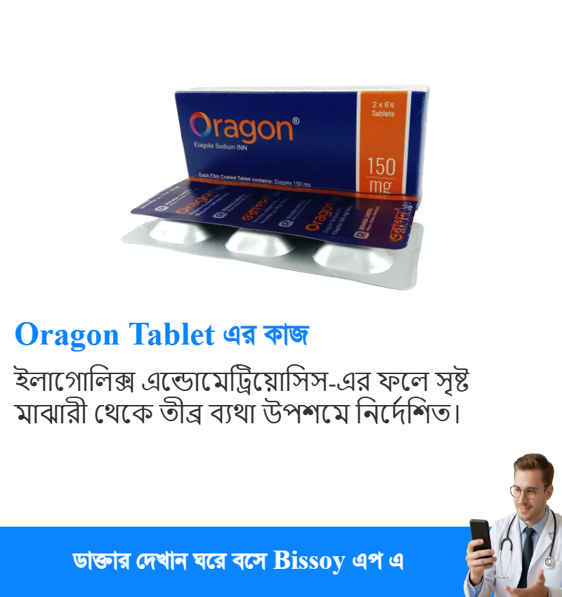ব্যবহার