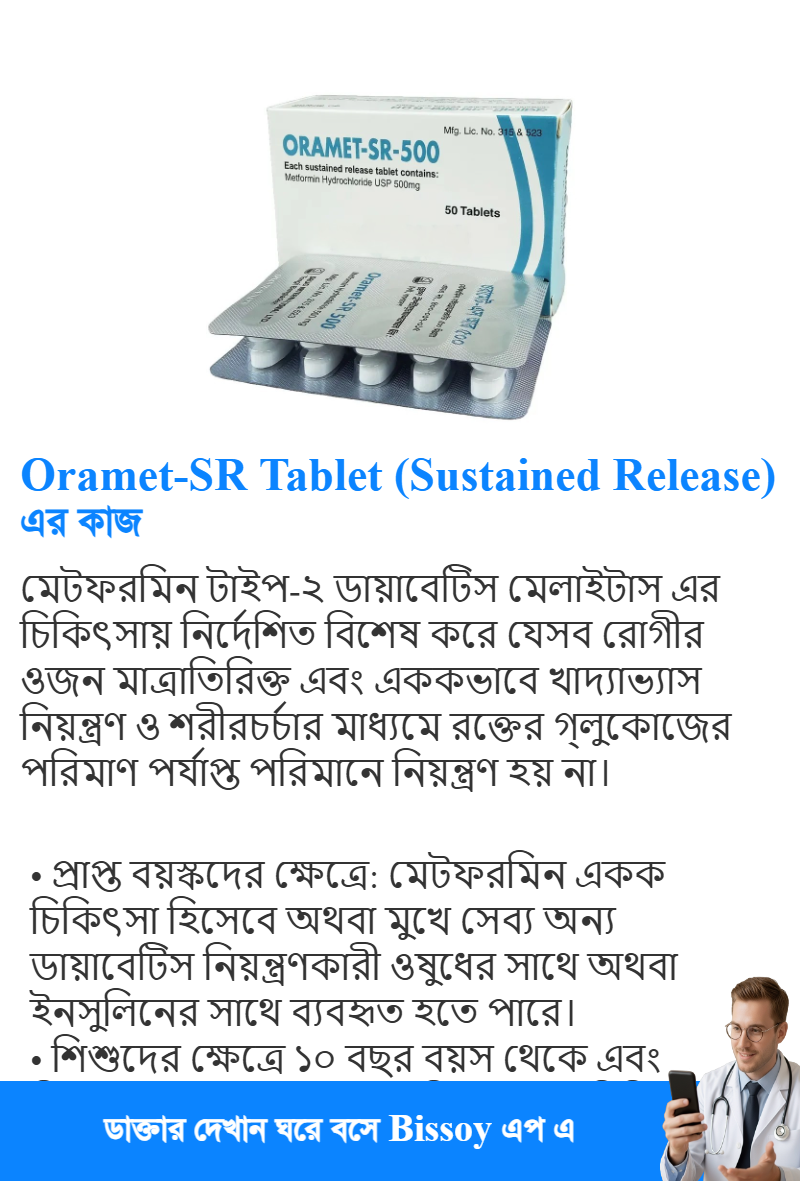 ব্যবহার