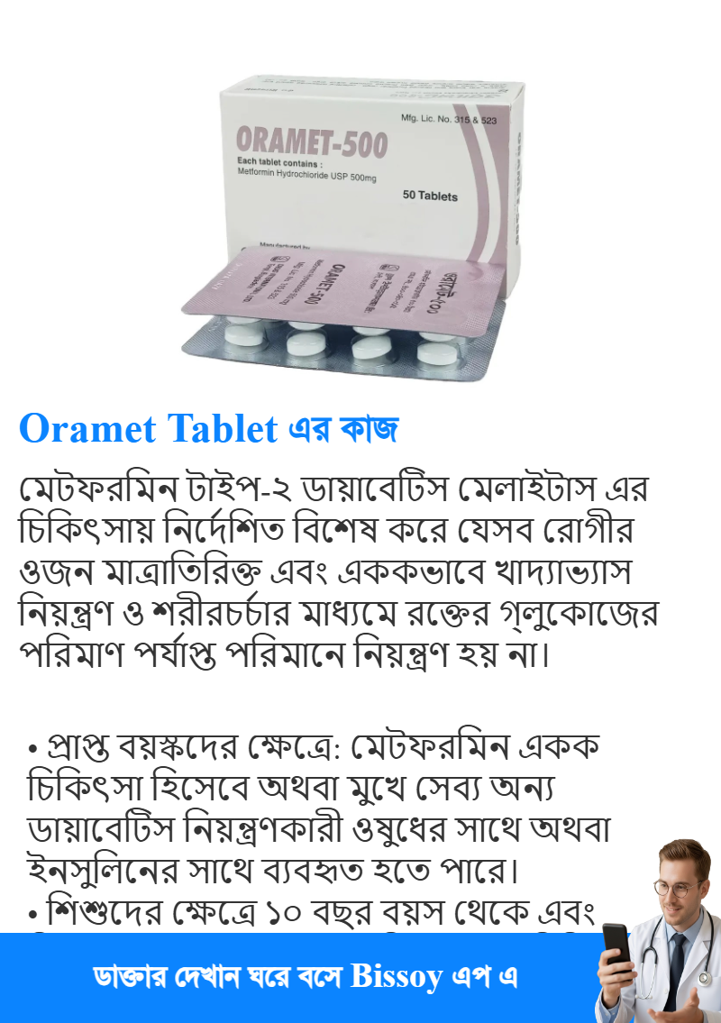 ব্যবহার
