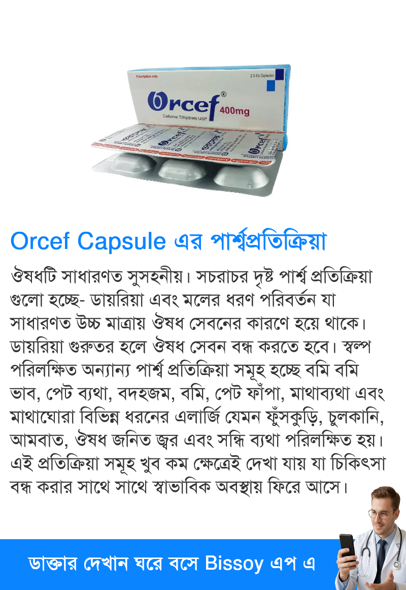 পার্শ্বপ্রতিক্রিয়া