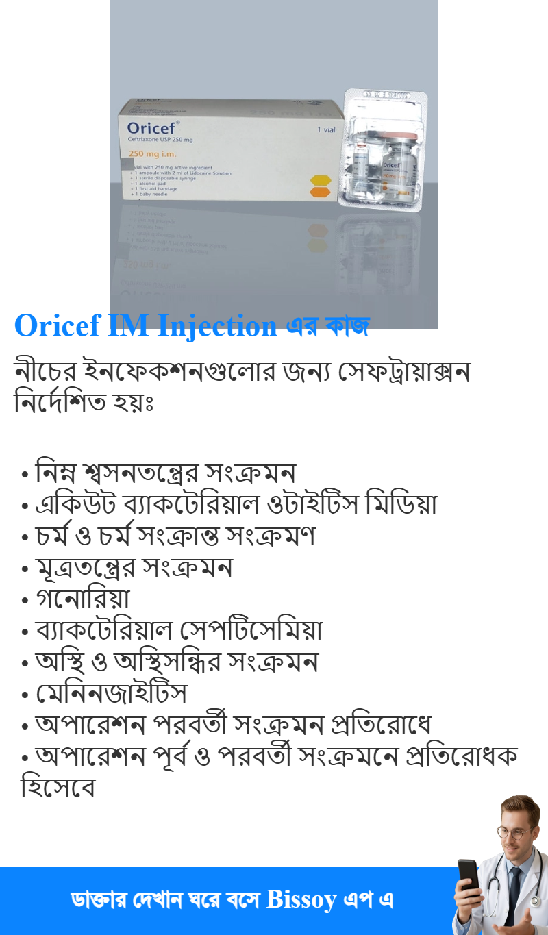 ব্যবহার