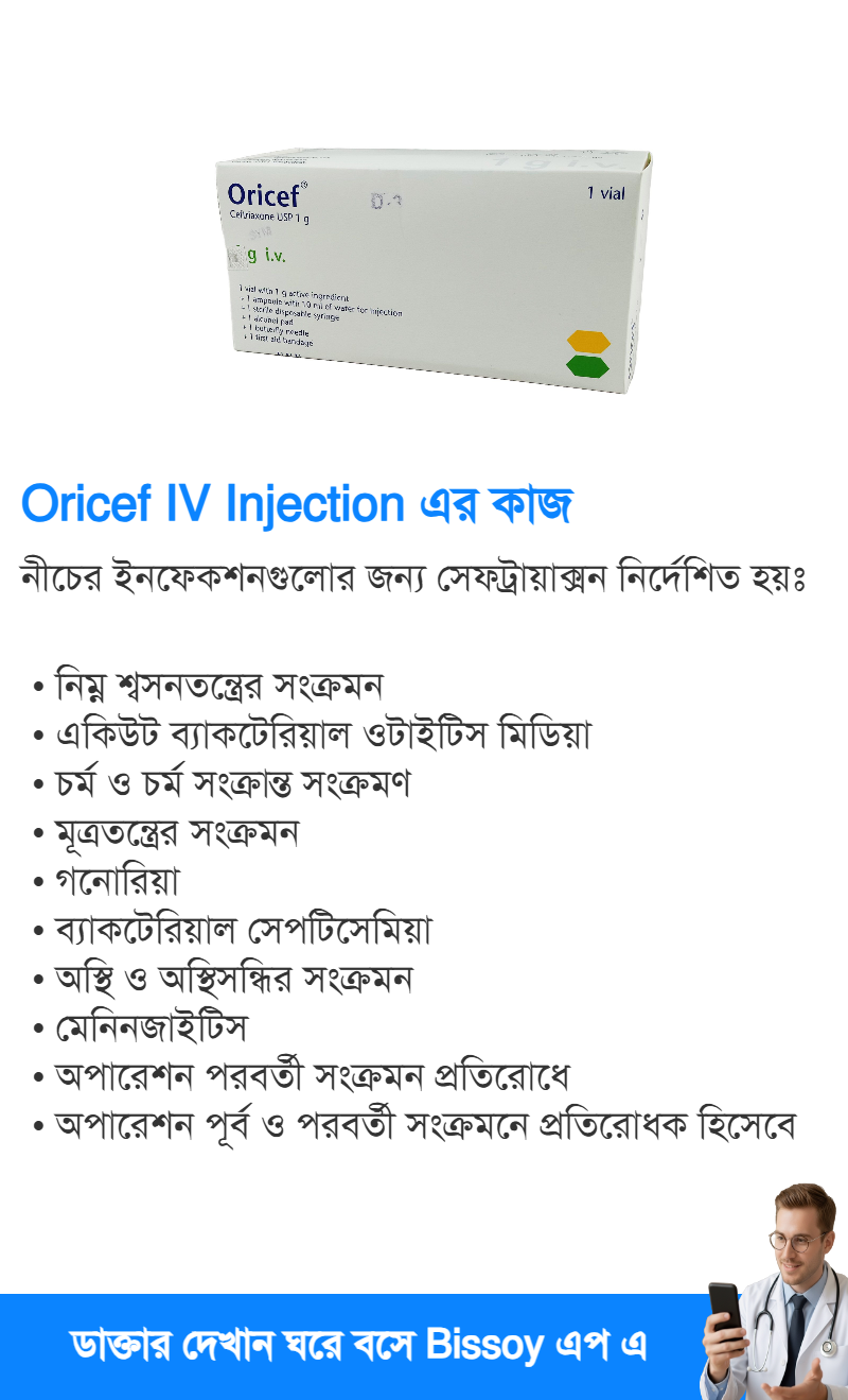 ব্যবহার