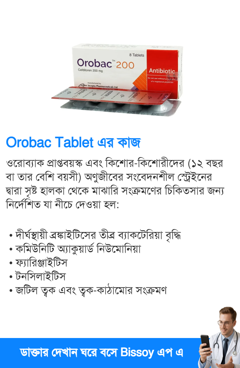 ব্যবহার
