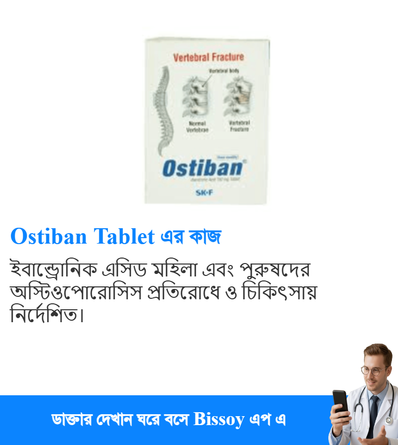 ব্যবহার