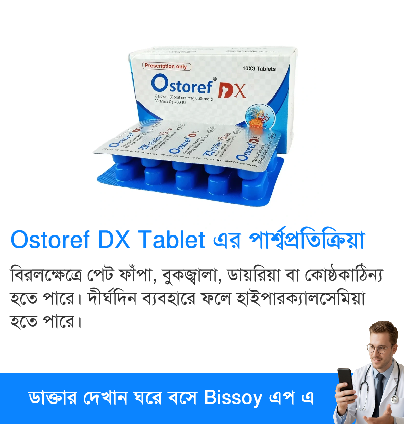 পার্শ্বপ্রতিক্রিয়া