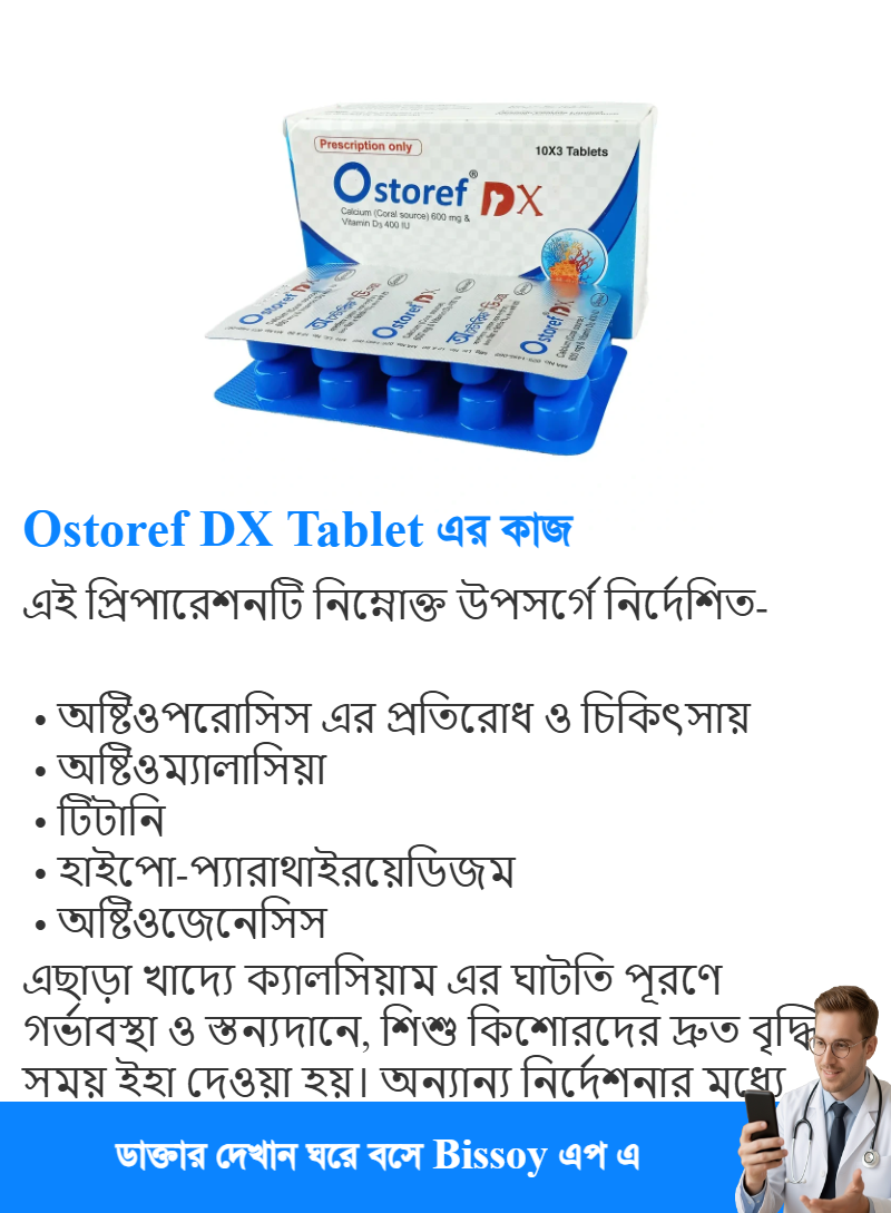 ব্যবহার