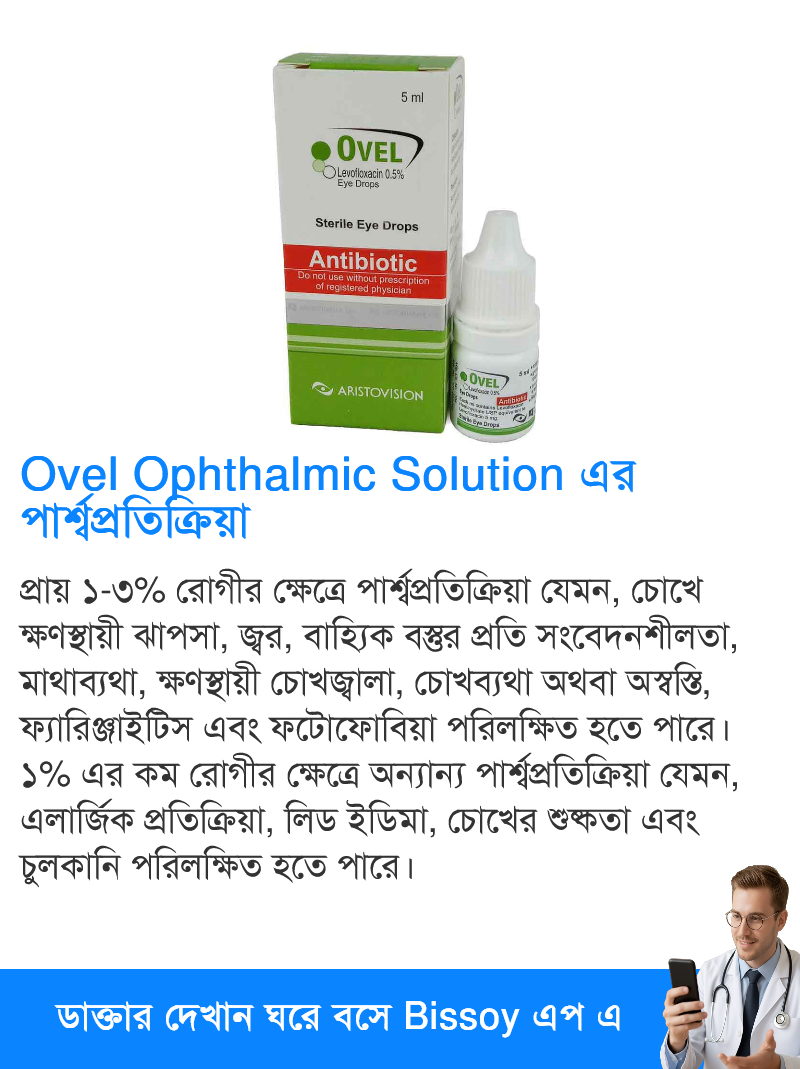 পার্শ্বপ্রতিক্রিয়া