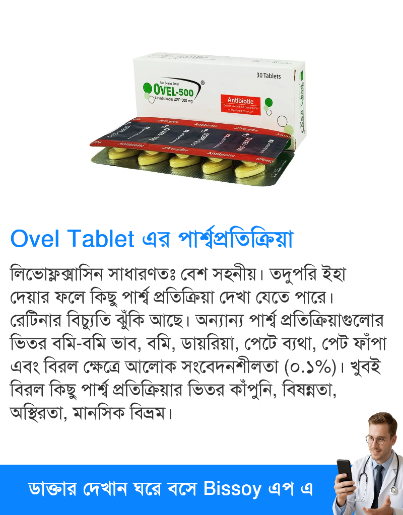 পার্শ্বপ্রতিক্রিয়া