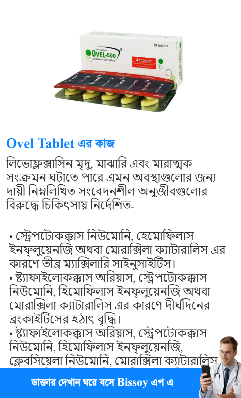 ব্যবহার