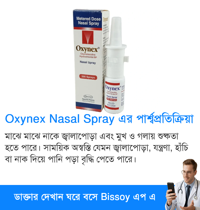 পার্শ্বপ্রতিক্রিয়া