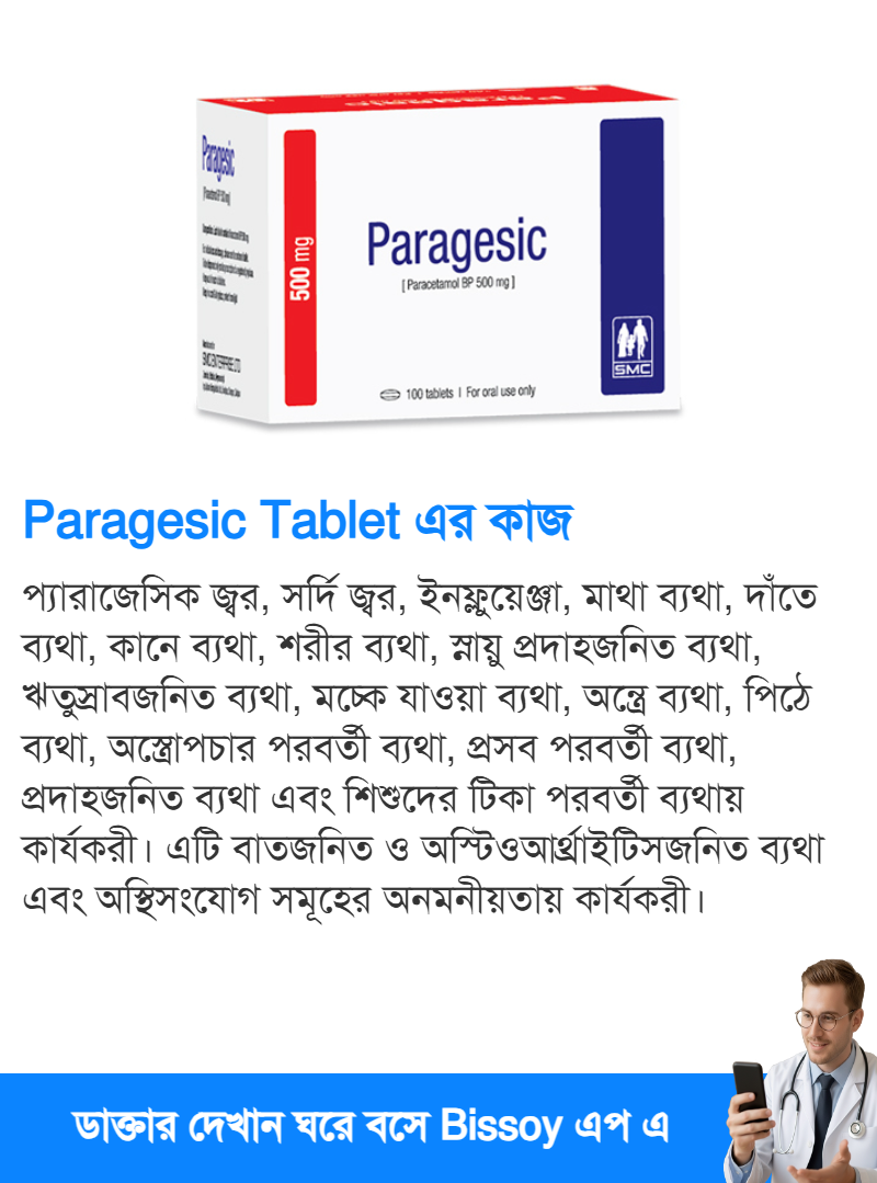 ব্যবহার