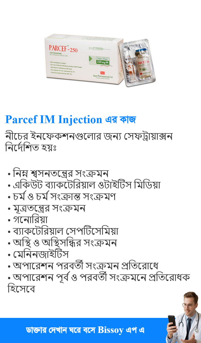 ব্যবহার