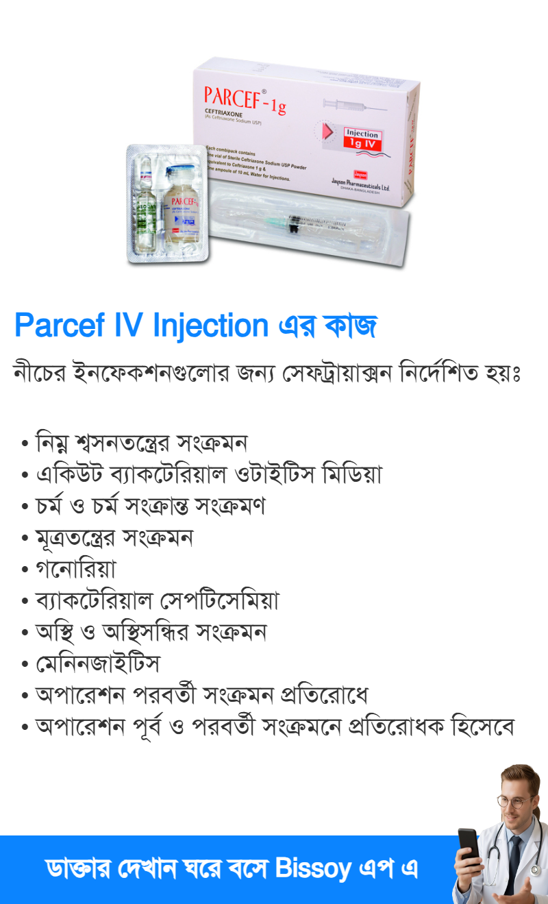 ব্যবহার