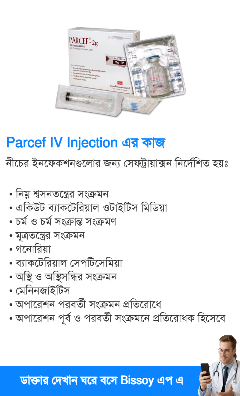 ব্যবহার
