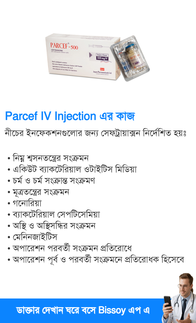 ব্যবহার