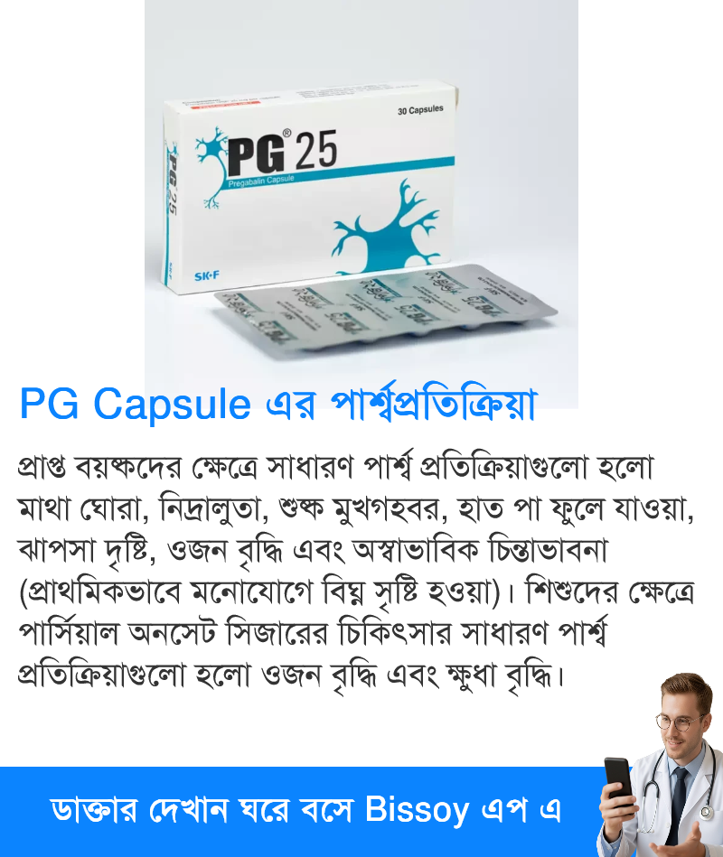 পার্শ্বপ্রতিক্রিয়া