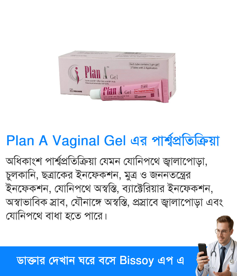 পার্শ্বপ্রতিক্রিয়া