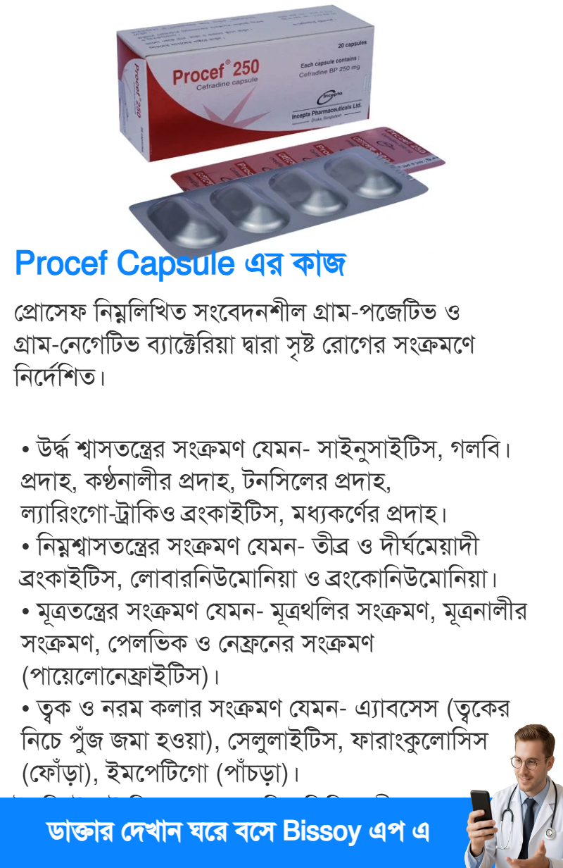 ব্যবহার