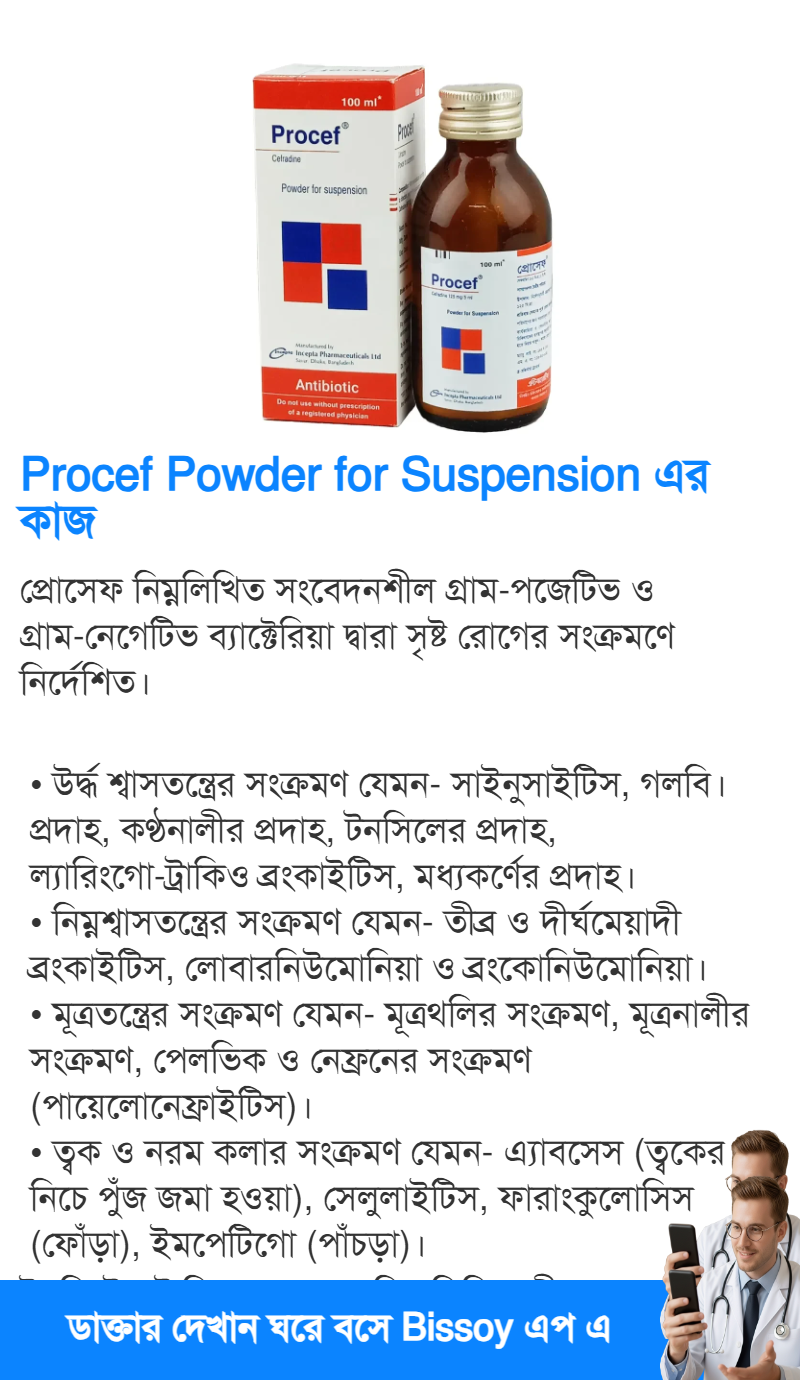 ব্যবহার