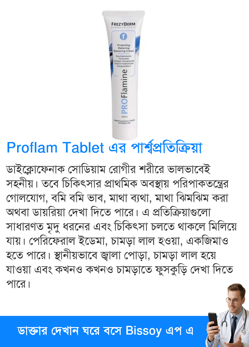 পার্শ্বপ্রতিক্রিয়া