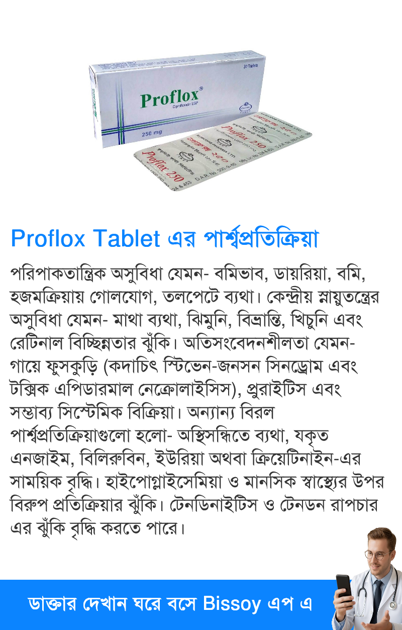 পার্শ্বপ্রতিক্রিয়া