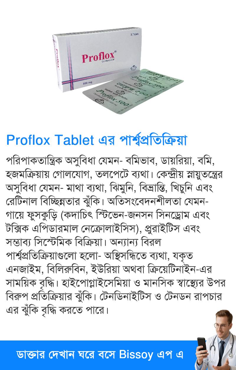 পার্শ্বপ্রতিক্রিয়া