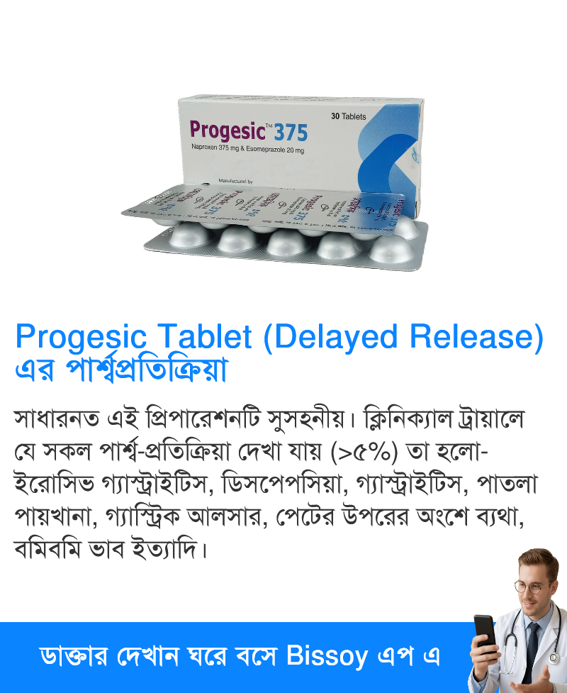 পার্শ্বপ্রতিক্রিয়া
