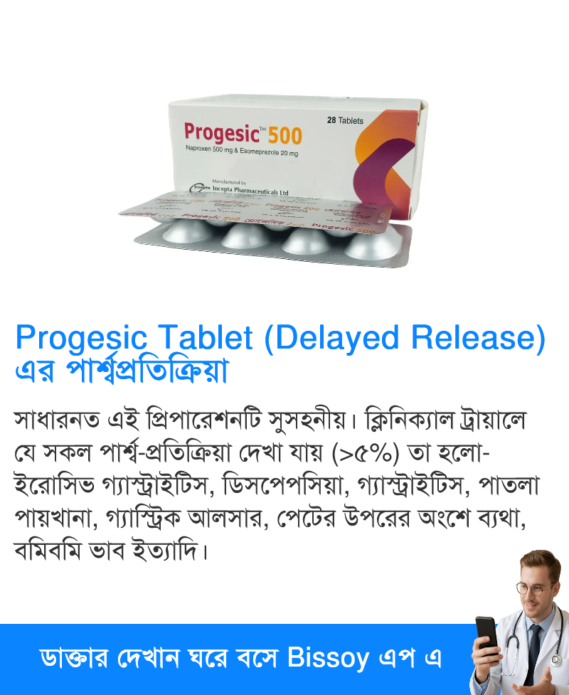 পার্শ্বপ্রতিক্রিয়া
