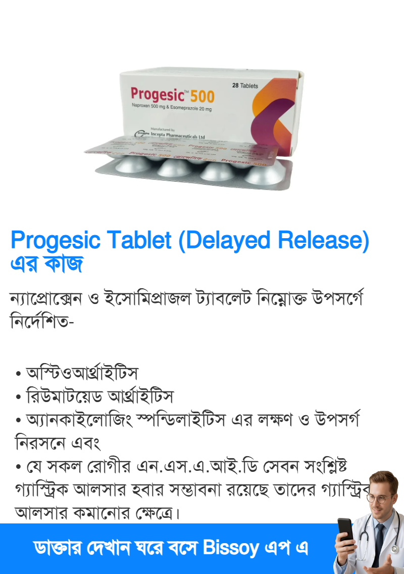 ব্যবহার