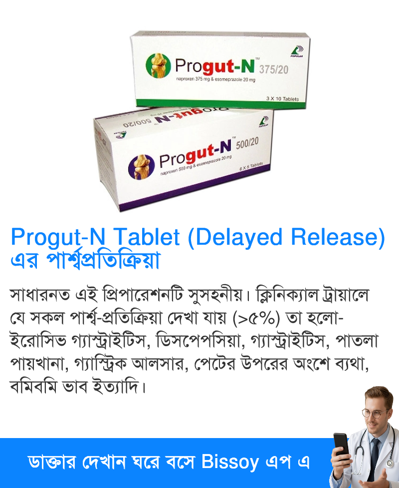পার্শ্বপ্রতিক্রিয়া