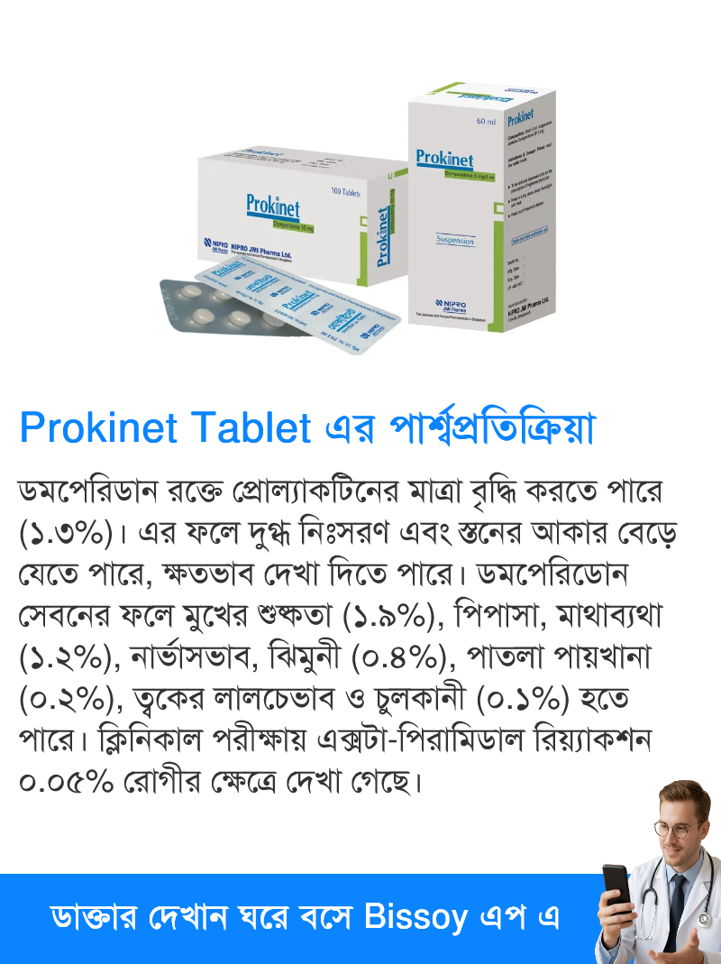 পার্শ্বপ্রতিক্রিয়া