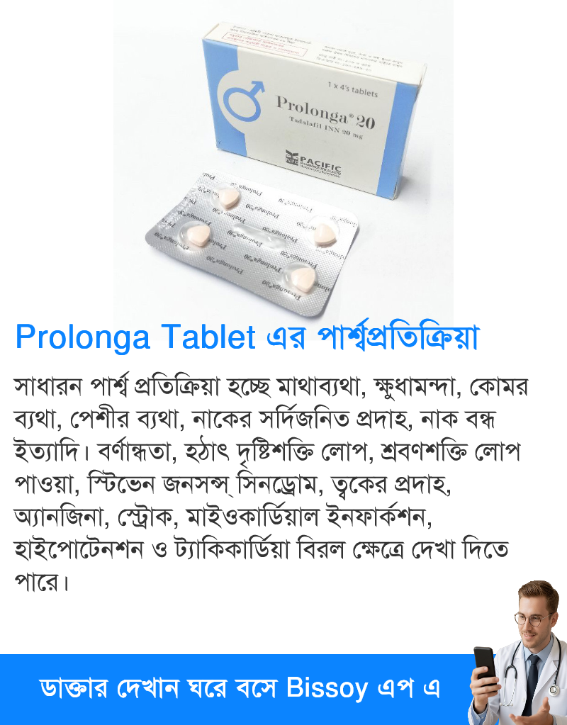 পার্শ্বপ্রতিক্রিয়া