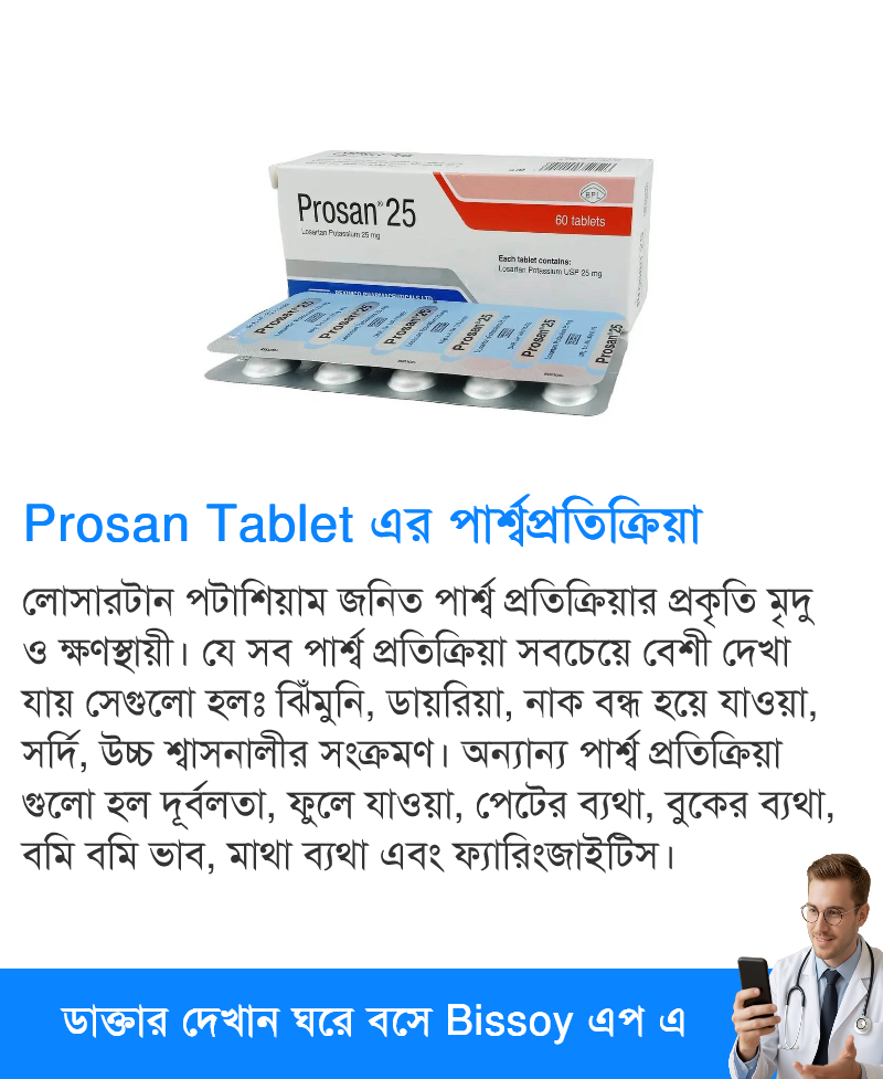 পার্শ্বপ্রতিক্রিয়া