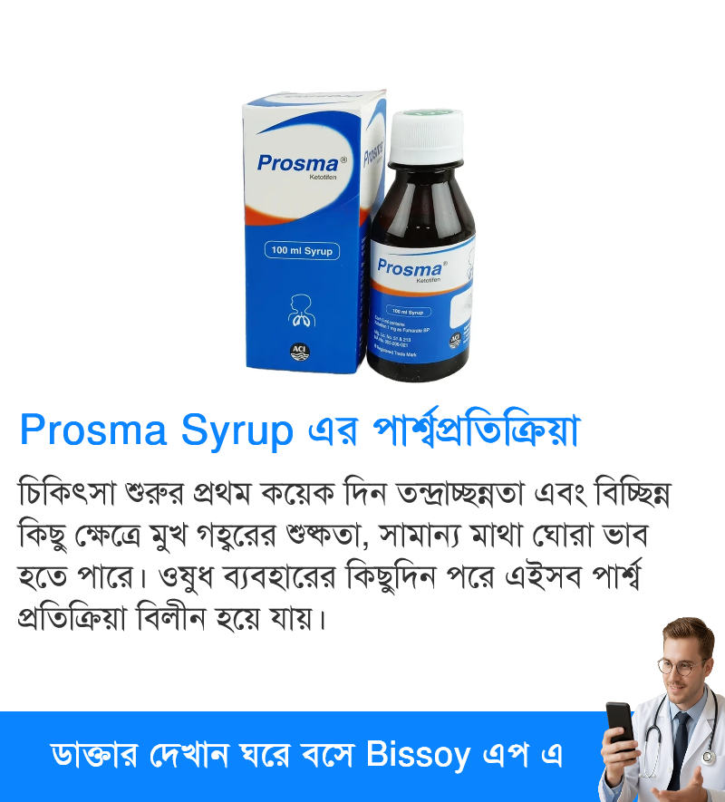 পার্শ্বপ্রতিক্রিয়া
