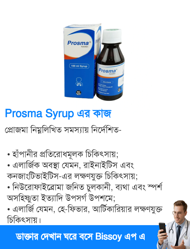 ব্যবহার