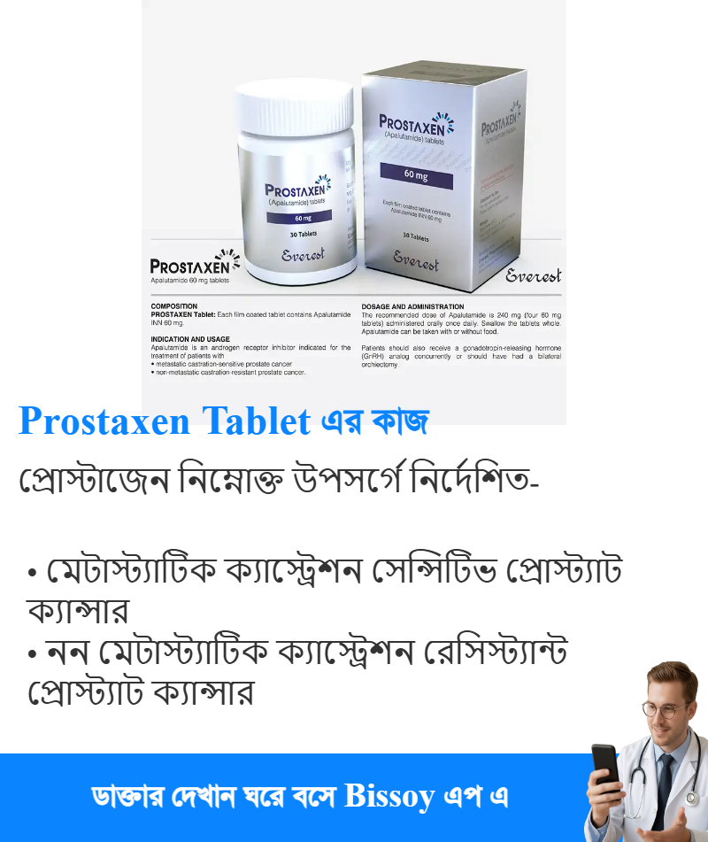 ব্যবহার