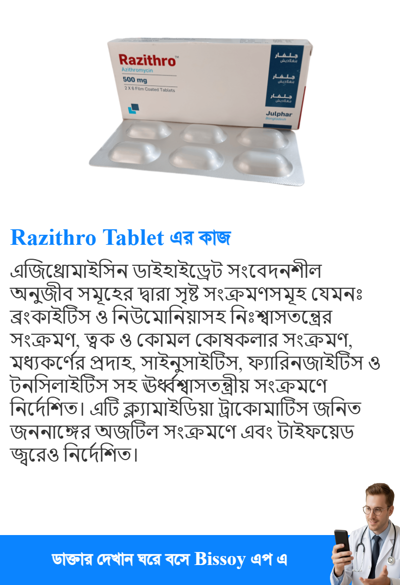 ব্যবহার